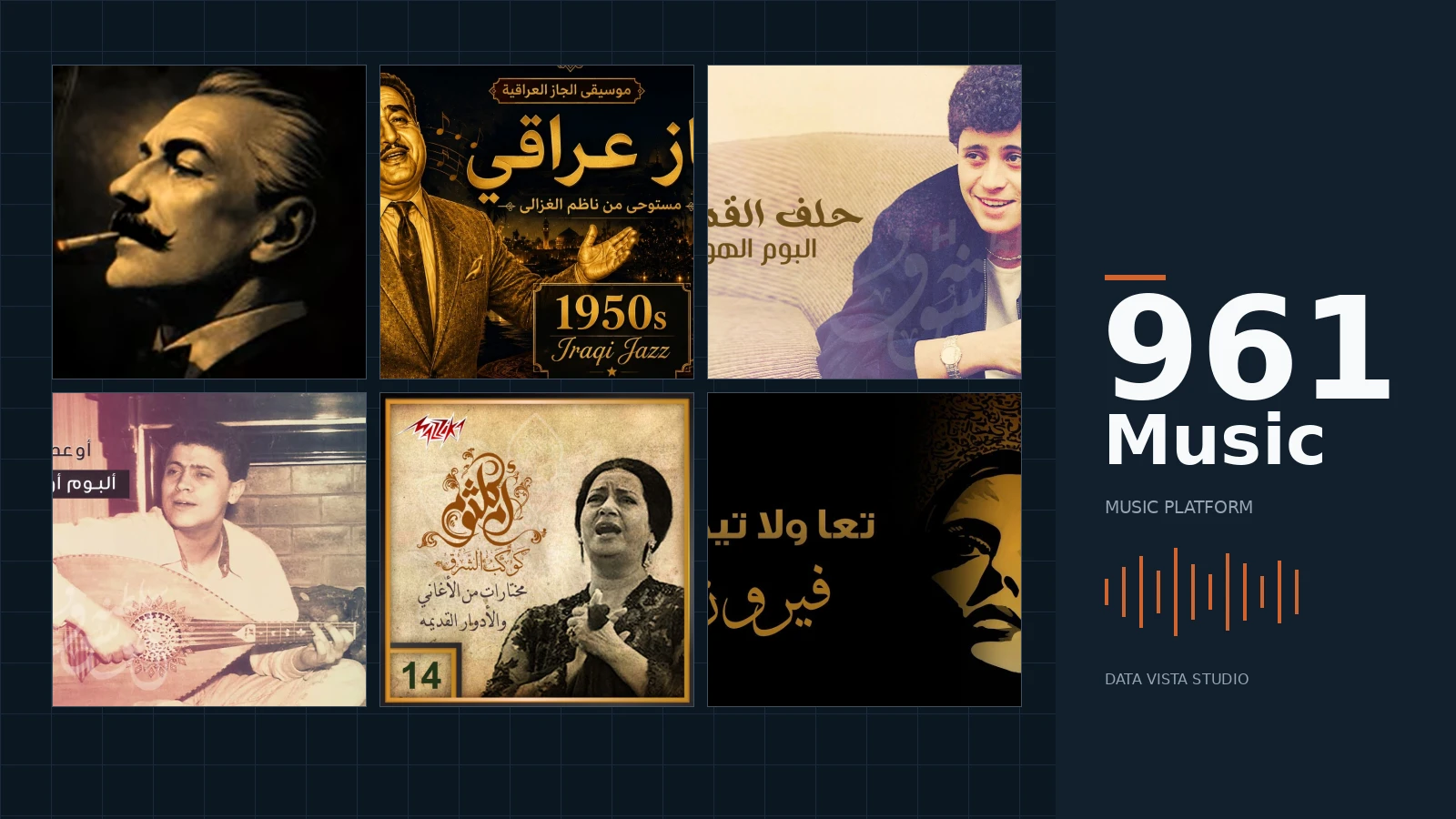 961 Music