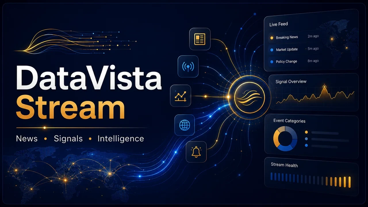 DataVista Stream